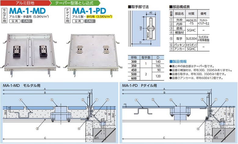 アルミ製アルミ目地（テーパー型落とし込式）MA-1-MD　／　　MA-1-PD