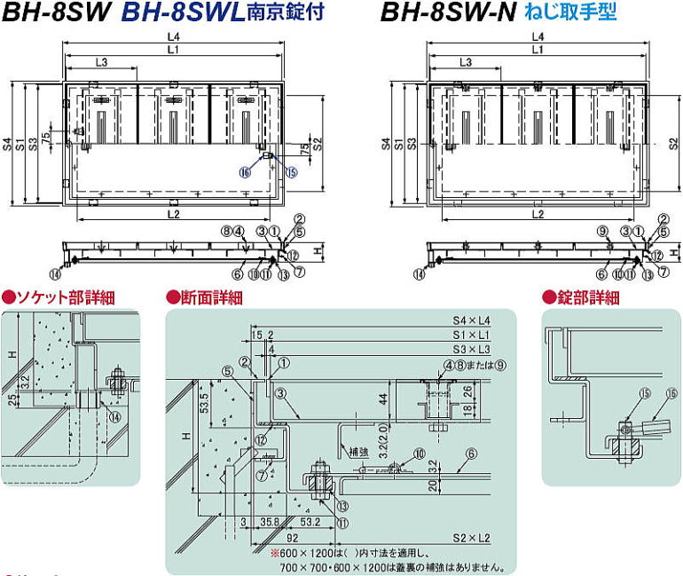 第一機材 マシンハッチ BH-8SW・BH-8SW-N・BH-8SWL(二重蓋・モルタル充填用)