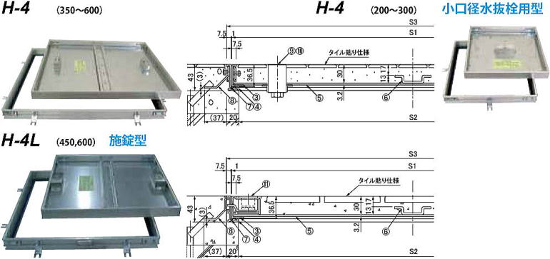 第一機材 アルミ目地フロアーハッチ H-4・H-4L(一般型・モルタル充填用)