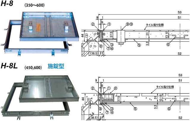 第一機材 ステンレス目地フロアーハッチ H-8・H-8L (ガタツキ防止型・モルタル充填用)