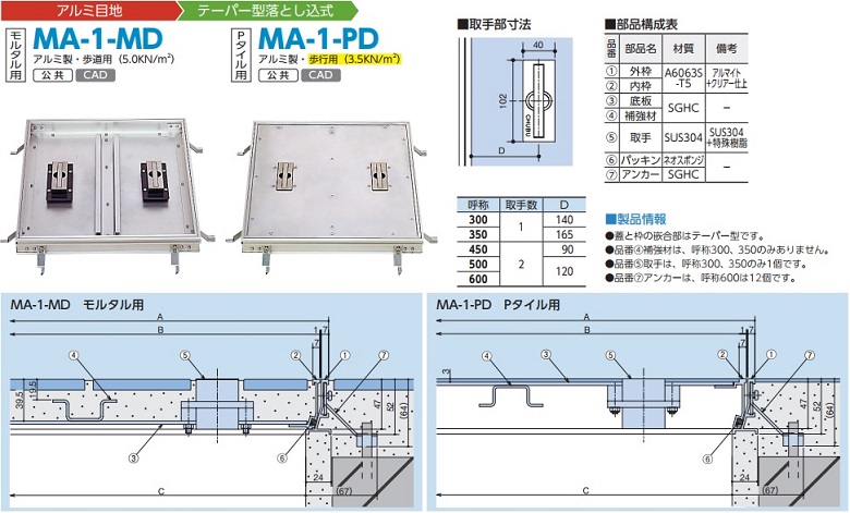 アルミ製アルミ目地(テーパー型落とし込式)MA-1-MD / MA-1-PD