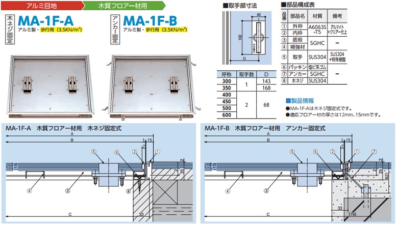 アルミ製アルミ目地（木質フロアー用）MA-1F-A　／　MA-1-PT