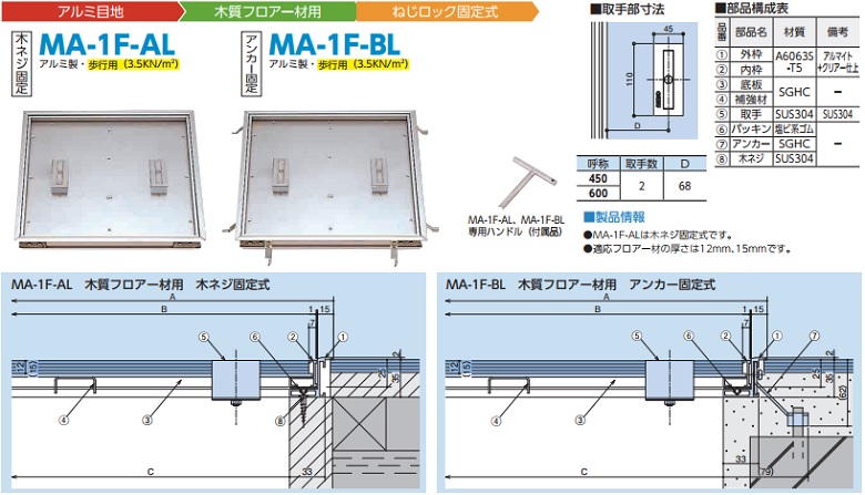 アルミ製アルミ目地（木質フロアー用ねじロック固定式）MA-1F-AL / MA-1F-BL