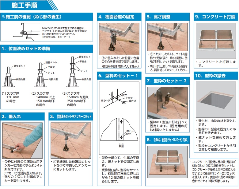 枠打込用型枠セットMA-1UT　MS-1UT　MS-2UT　施工手順