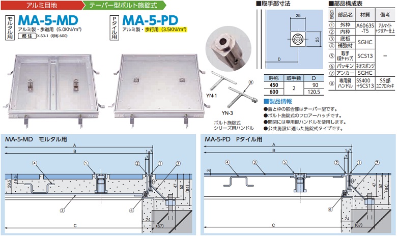 アルミ製アルミ目地（テーパー型ボルト施錠式）MA-5-MD　／　　MA-5-PD