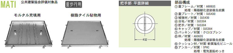 カネソウ ステンレス目地フロアーハッチ MATI（テーパー型）
