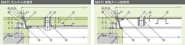カネソウ ステンレス目地フロアーハッチ MATI（テーパー型） 寸法図