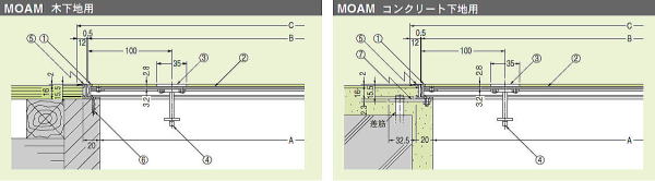 カネソウ アルミ目地フロアーハッチ MOAM（一般型･樹脂タイル用のみ） 寸法図