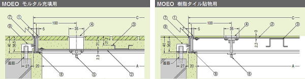 カネソウ アルミ目地フロアーハッチ MOEO(一般型) 寸法図