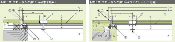 カネソウ アルミ目地フロアーハッチ MOFM(一般型・フローリング用) 寸法図