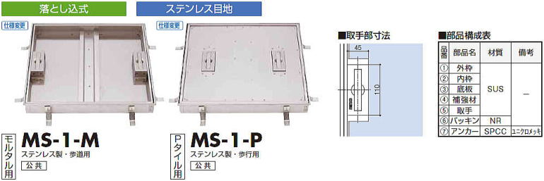 中部コーポレーション ステンレス目地フロアーハッチ MS-1-M(モルタル充填用)・MS-1-P(樹脂タイル用)：落し込式