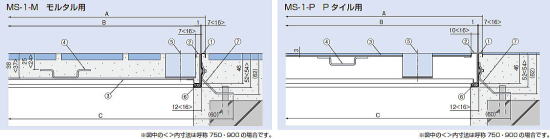 中部コーポレーション ステンレス目地フロアーハッチ MS-1-M(モルタル充填用)・MS-1-P(樹脂タイル用)：落し込式 寸法図