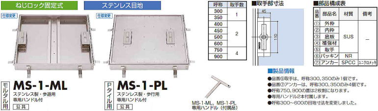 中部コーポレーション ステンレス目地フロアーハッチ MS-1-ML(モルタル充填用)・MS-1-PL(樹脂タイル用)：ネジロック式