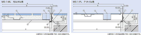 中部コーポレーション ステンレス目地フロアーハッチ MS-1-ML(モルタル充填用)・MS-1-PL(樹脂タイル用)：ネジロック式 寸法図