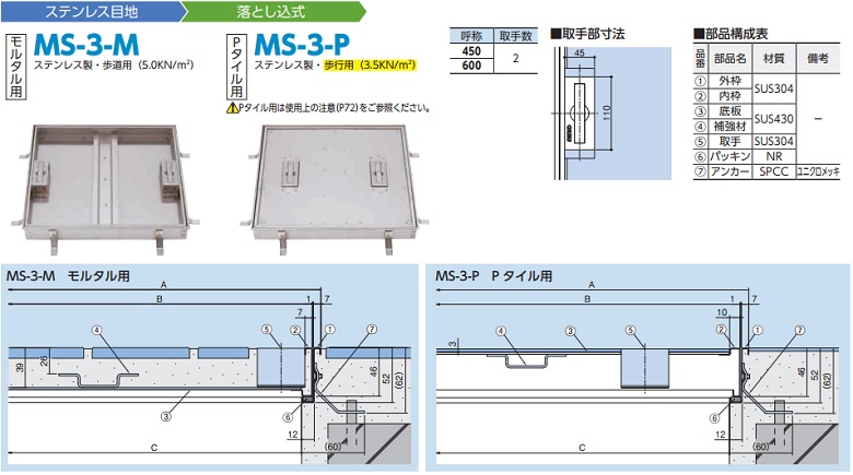 ステンレス製ステンレス目地（落とし込式）MS-3-M／MS-3-P