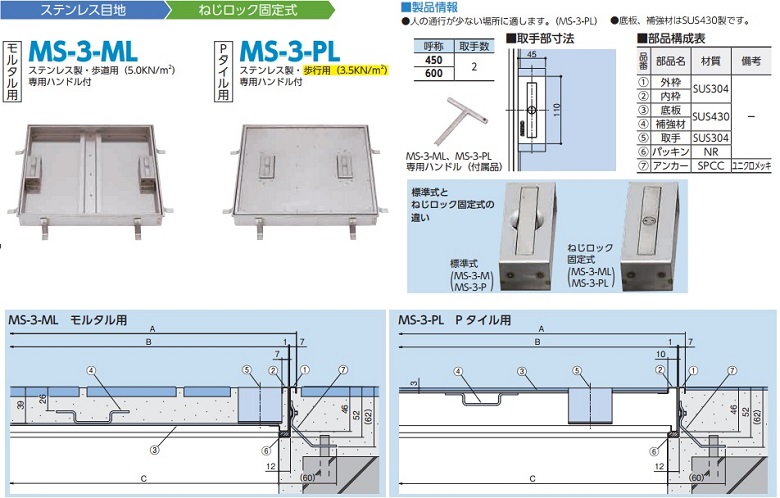 ステンレス製ステンレス目地（ねじロック固定式）MS-3-ML／MS-3-PL