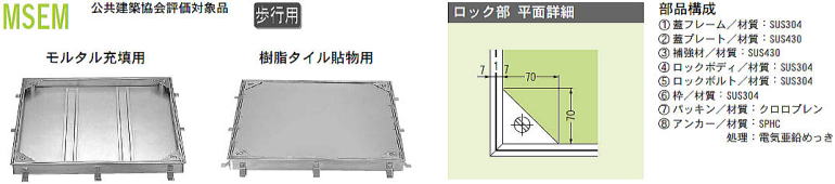 カネソウ ステンレス目地フロアーハッチ MSEM（密閉型=防水・防臭型　ボルト固定式）