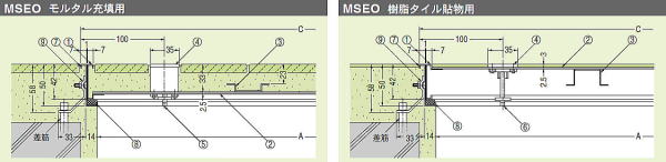 カネソウ ステンレス目地フロアーハッチ MSEO（一般型） 寸法図