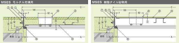 カネソウ ステンレス目地フロアーハッチ MSES（一般型　把手ロック式） 寸法図