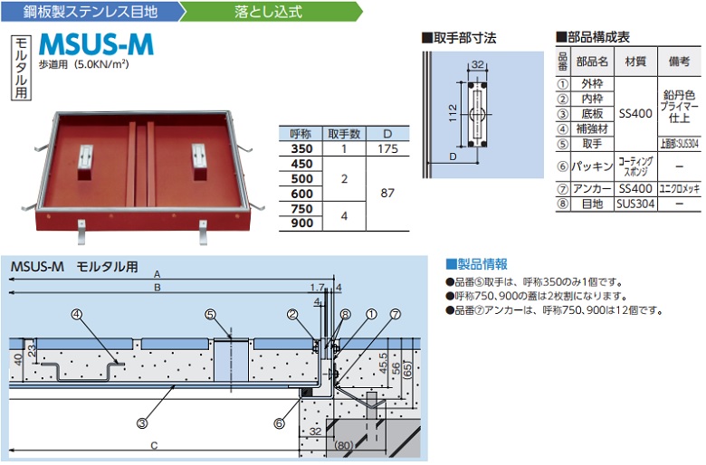 鋼板製ステンレス目地（落とし込式）MSUS-M