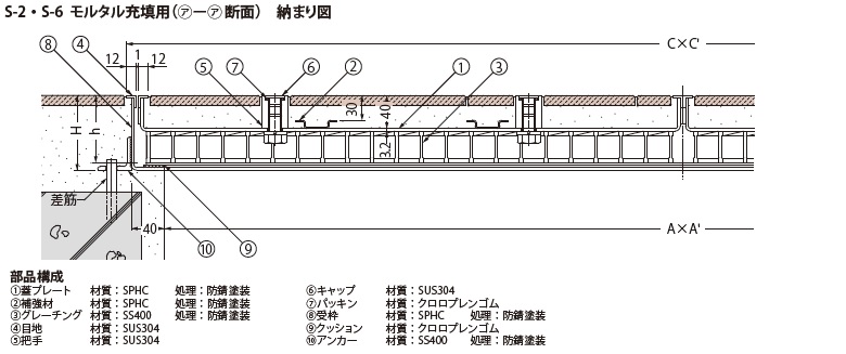 カネソウ 大口径フロアーハッチ S-2 寸法図