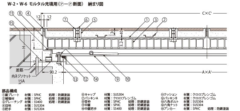 カネソウ 大口径フロアーハッチ W-2 寸法図