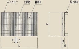 プレーン細目かさ上げグレーチング 平面図