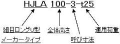 グレーチングの形式説明