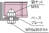 中部コーポ スチールグレーチング VG5BBe ■固定形式 Aタイプ(パッキンなし)