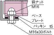 中部コーポ VG5BBF ボルト固定式マスグレ ■固定形式 Bタイプ（パッキン付）