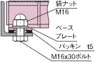 中部コーポ スチールグレーチング VG5BBe ■固定形式 Bタイプ（パッキン付）