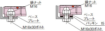 中部コーポ VG1HBBF ボルト固定式 細目マスグレ ■固定形式