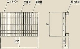 平面図