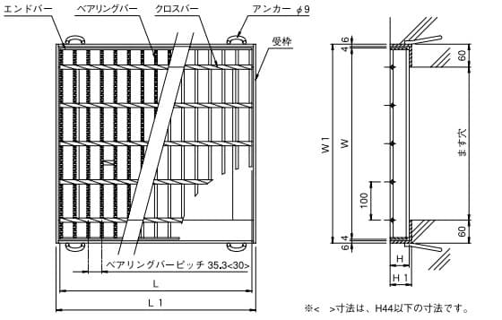 ニムラ鋼板製グレーチング PGM-V