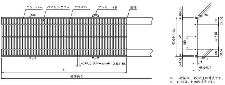 ニムラ鋼板製グレーチング PKD-S