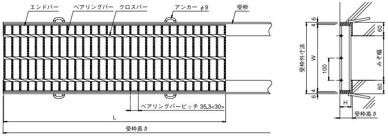ニムラ鋼板製グレーチング PKD-V