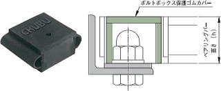 ボルトボックス保護ゴムカバー