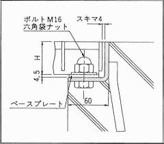 ニムラ鋼板製グレーチング PKTe(エコノミータイプ) ■受枠形式 Aタイプ