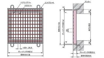 マスグレーチング図面