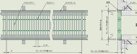 平面図