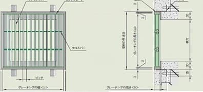 マス用ステンレスグレーチング図面