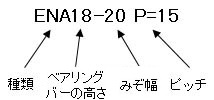 グレーチングの形式説明