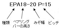 グレーチングの形式説明