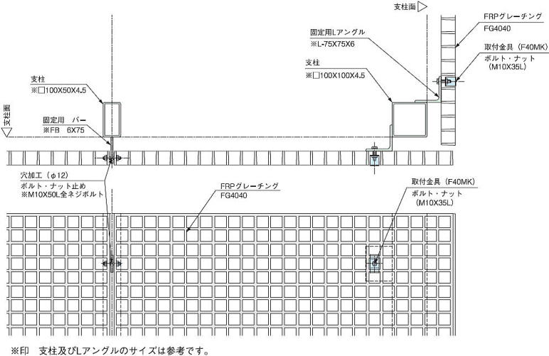 FRPグレーチング使用例　フェンス1