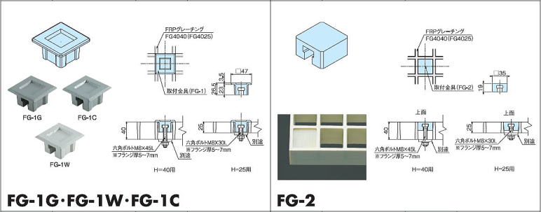 FRPグレーチング 取付金具 FG-1G・FG-1W・FG-1C FG-2