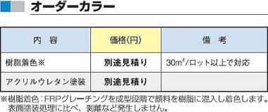 FRPグレーチング 技術資料 ■オーダーカラー