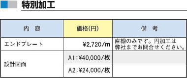 FRPグレーチング 技術資料 ■特別加工