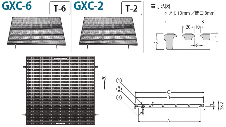 枠付格子網（角枠）細目開口径型　GXC6（中荷重用）・GXC2（軽荷重用）