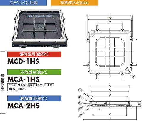 中部コーポレーション カラー舗装用化粧マンホール 角枠ステン目地タイプ MC-HS　タイル用L目地　簡易密閉型　充填深さ40ミリ