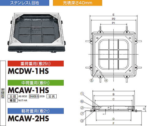 中部コーポレーション カラー舗装用化粧マンホール 角枠ステン目地タイプ MC-W-HS　タイル用L目地　密閉型　充填深さ40ミリ